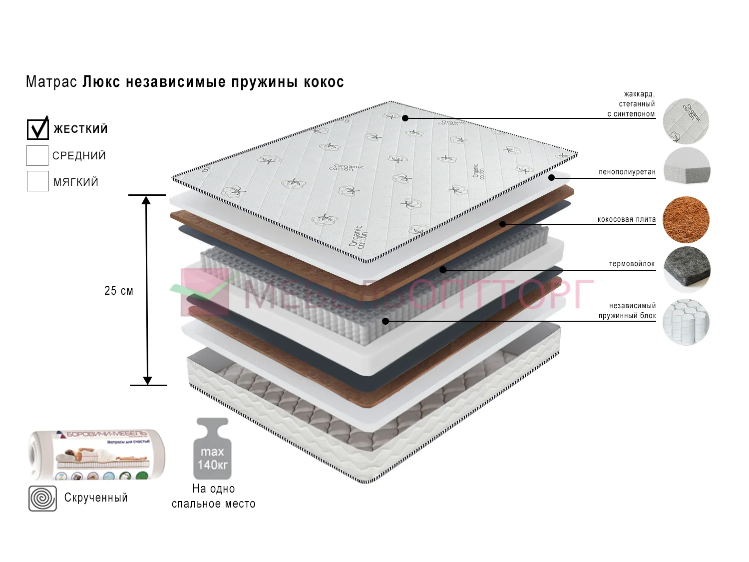 Матрас Люкс Независимые пружины с Кокосом купить недорого в  интернет-магазине МебельОптТорг в Санкт-Петербурге