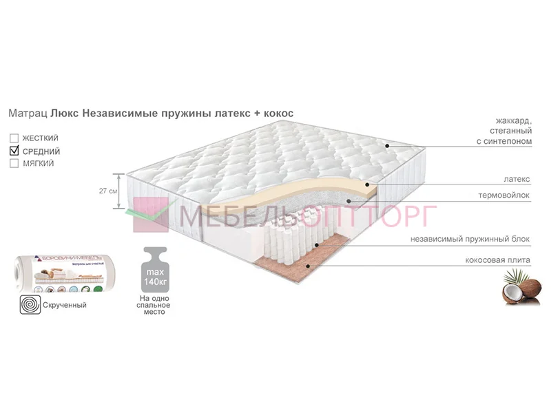 Матрас пружинный латекс кокос